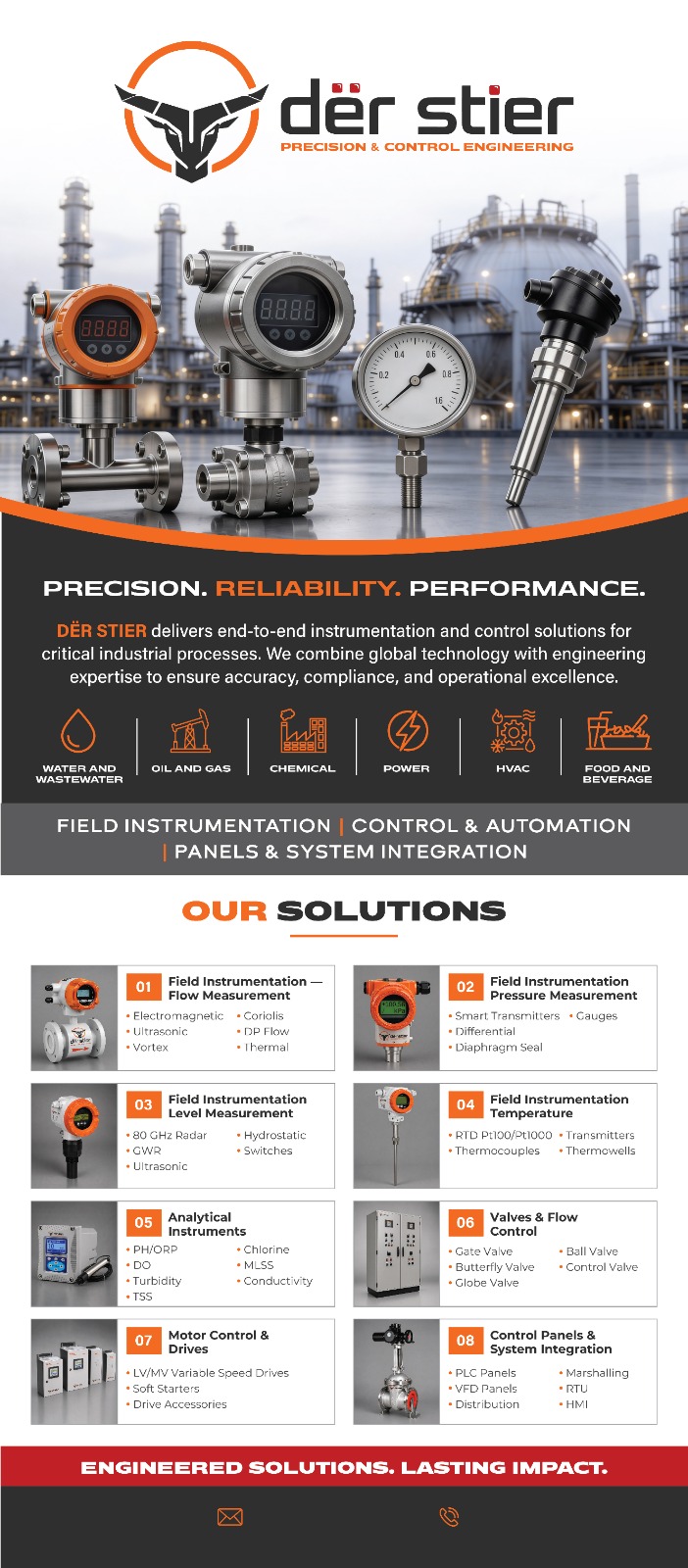D&Euml;R STIER instrumentation concept brochure